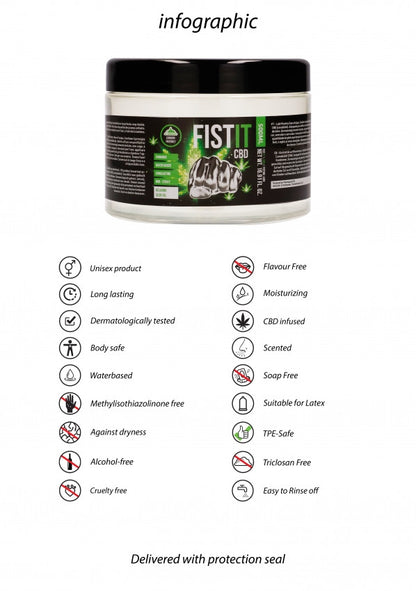 Lubrificante per fisting CBD Fist It - 500ml