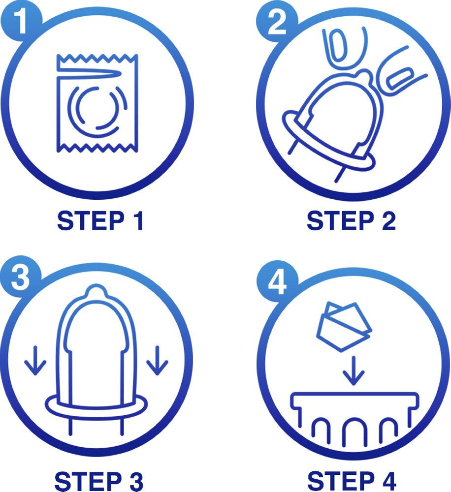 Preservativi DUREX jeans 12 PEZZI