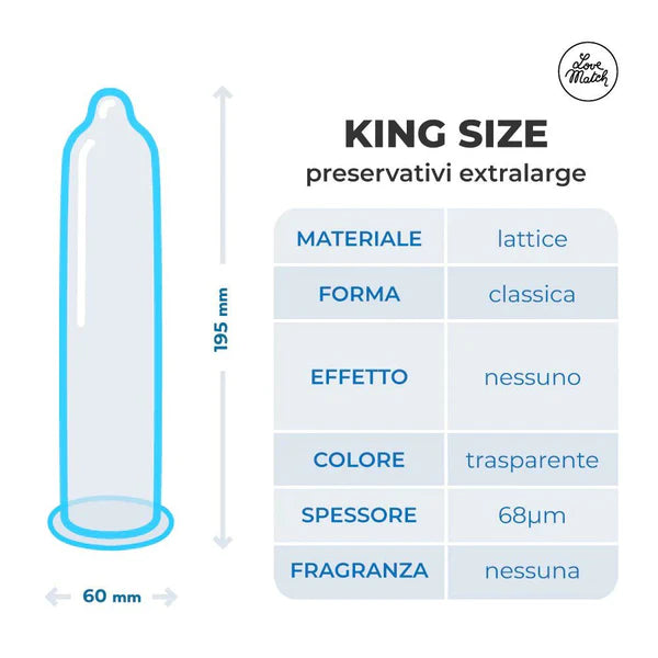 Preservativi King Size Profilattici love match 144 pezzi
